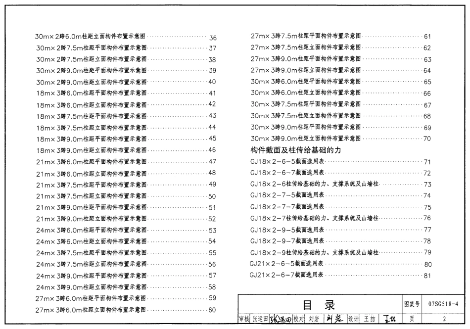 07SG518-4 多跨门式刚架轻型房屋钢结构(无吊车).pdf_第2页