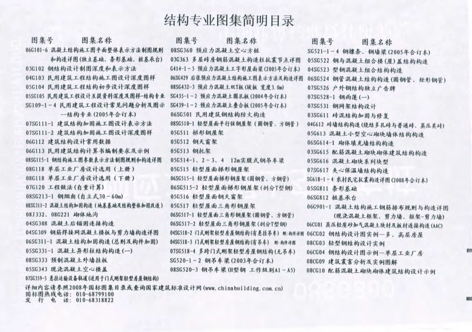 08SG360 预应力混凝土空心方桩.pdf_第3页