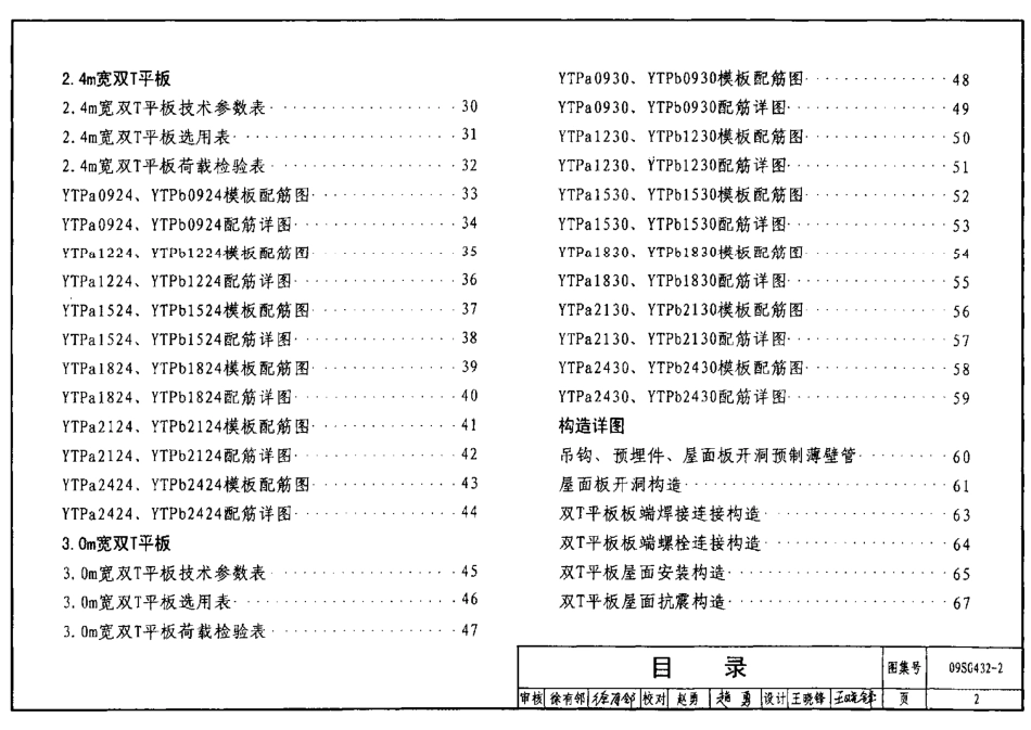 09SG432-2 预应力混凝土双T板(平板,宽度2.0m、2.4m、3.0m).pdf_第2页