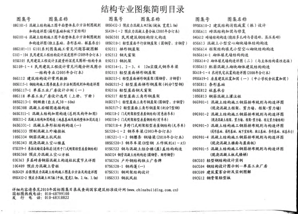 10SG614-2 砌体填充墙构造详图(二)(与主体结构柔性连接).pdf_第2页