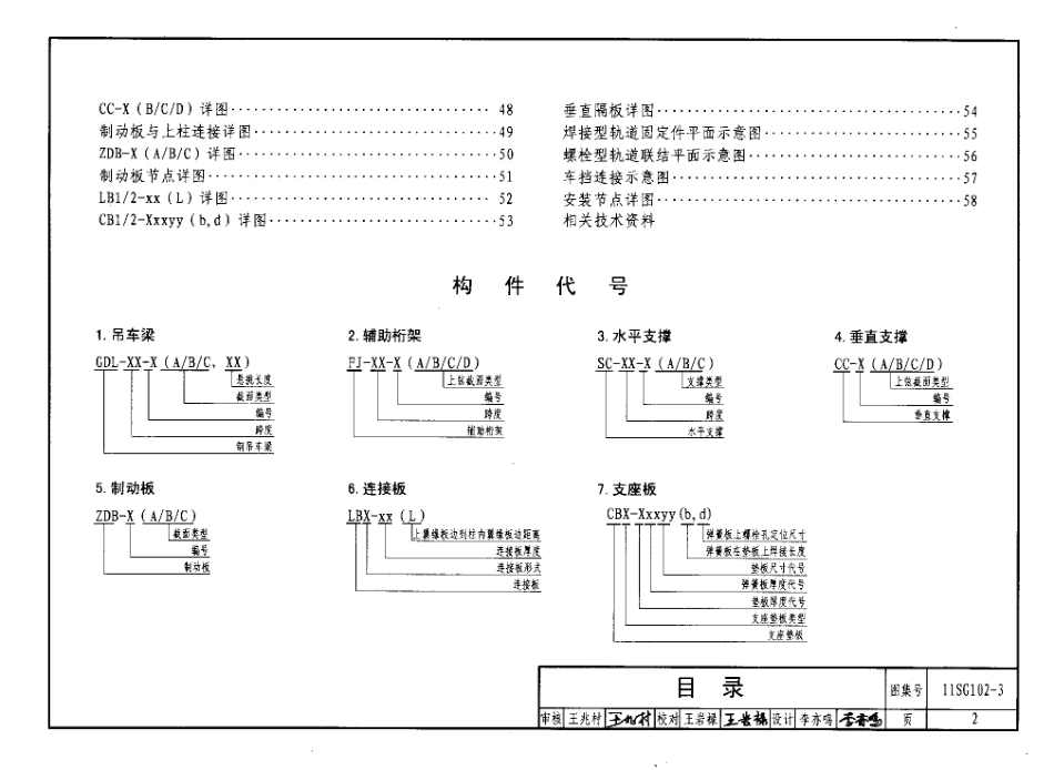 11SG102-3 钢吊车梁系统设计图平面表示方法和构造详图.pdf_第2页