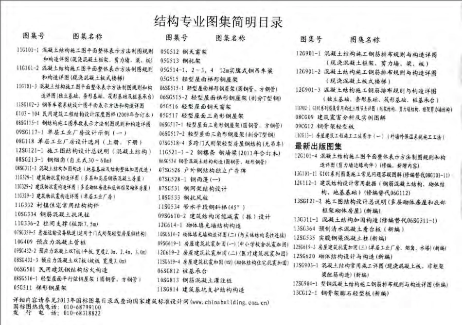 13SG903-1 混凝土结构常用施工详图(现浇砼板、非框架梁配筋构造).pdf_第2页