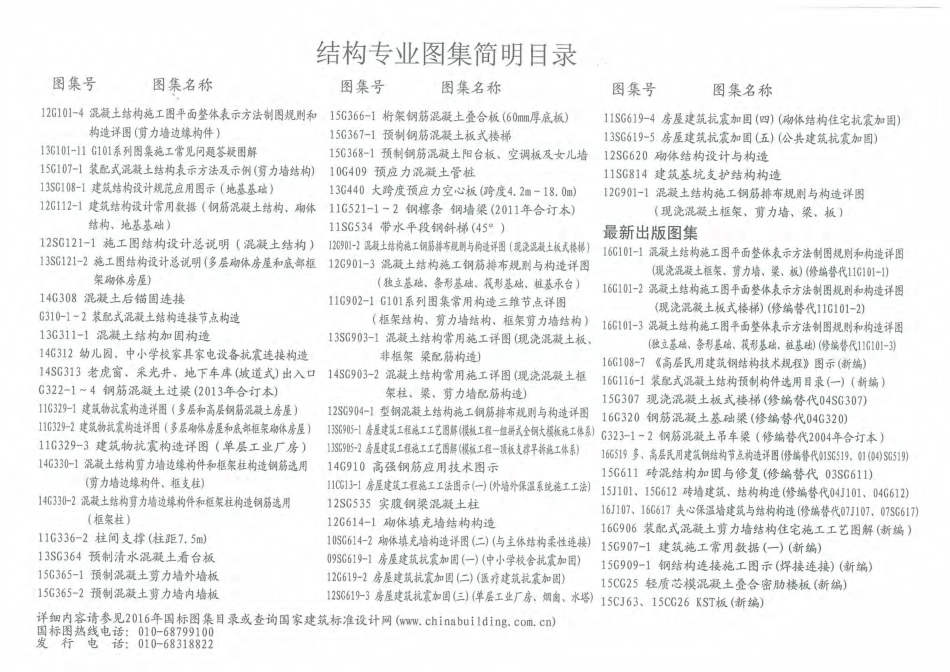 16G320 钢筋混凝土基础梁.pdf_第2页