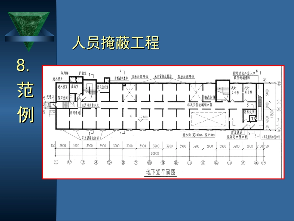 防空地下室建筑设计(吴涛主讲)(7-8).ppt_第3页