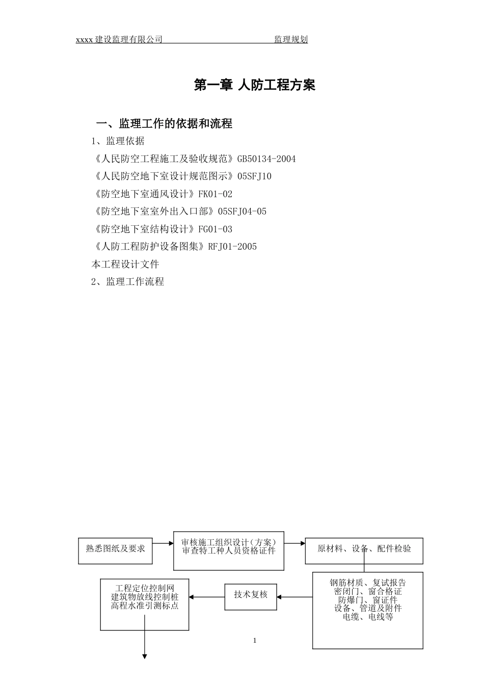 监理规划范本（人防工程部分）.doc_第1页