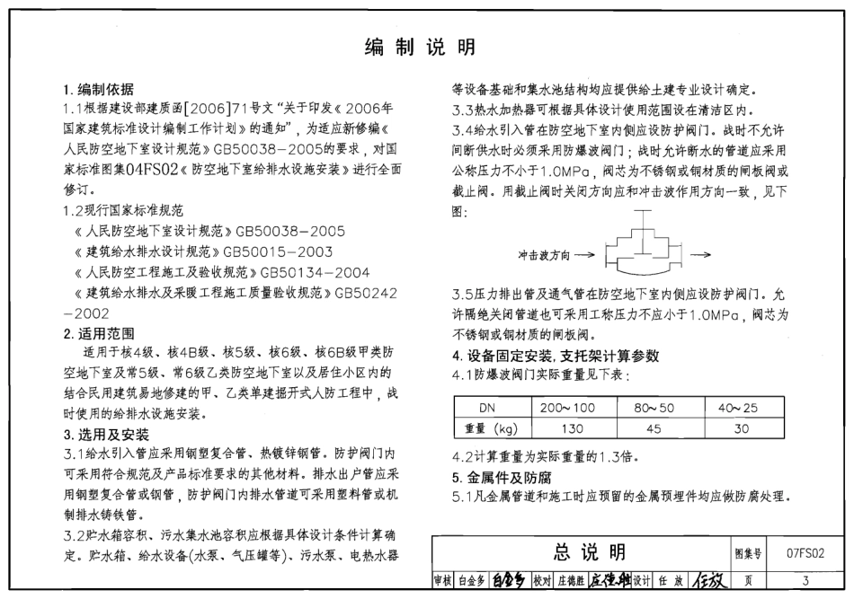 07FS02 防空地下室给排水设施安装.pdf_第3页