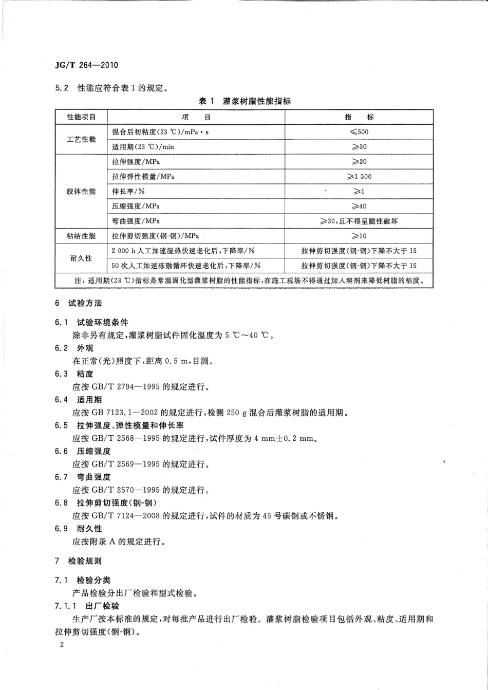 JGT264-2010 混凝土裂缝修复灌浆树脂.pdf_第3页