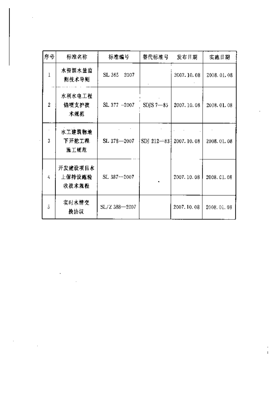 开发建设项目水土保持设施验收技术规程SL387-2007（52）.pdf_第3页