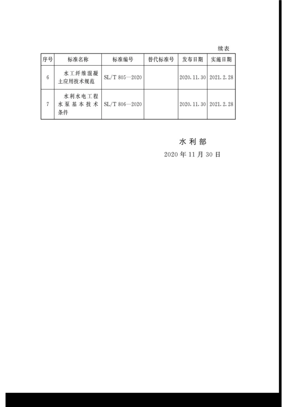 SL∕T 291-2020 水利水电工程钻探规程.pdf_第3页