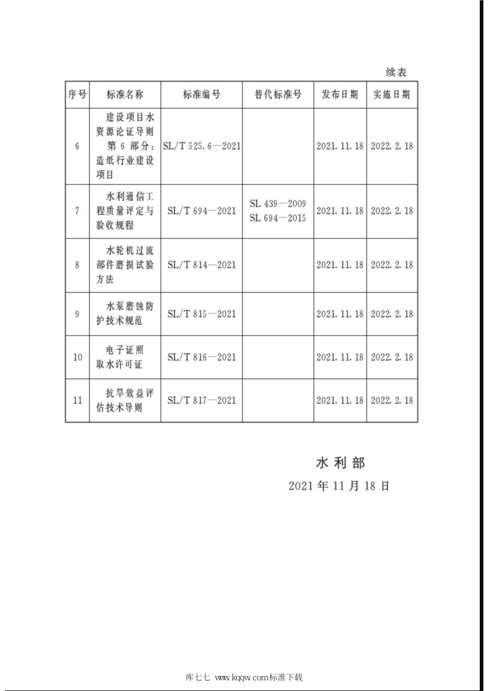 SL∕T 450-2021 堰塞湖风险等级划分与应急处置技术规范.pdf_第3页