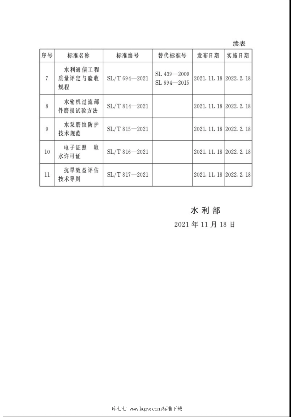 SL∕T 525.5-2021 建设项目水资源论证导则 第5部分：化工行业建设项目.pdf_第3页