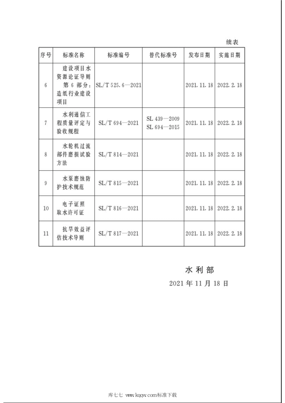 SL∕T 525.6-2021 建设项目水资源论证导则 第6部分：造纸行业建设项目.pdf_第3页