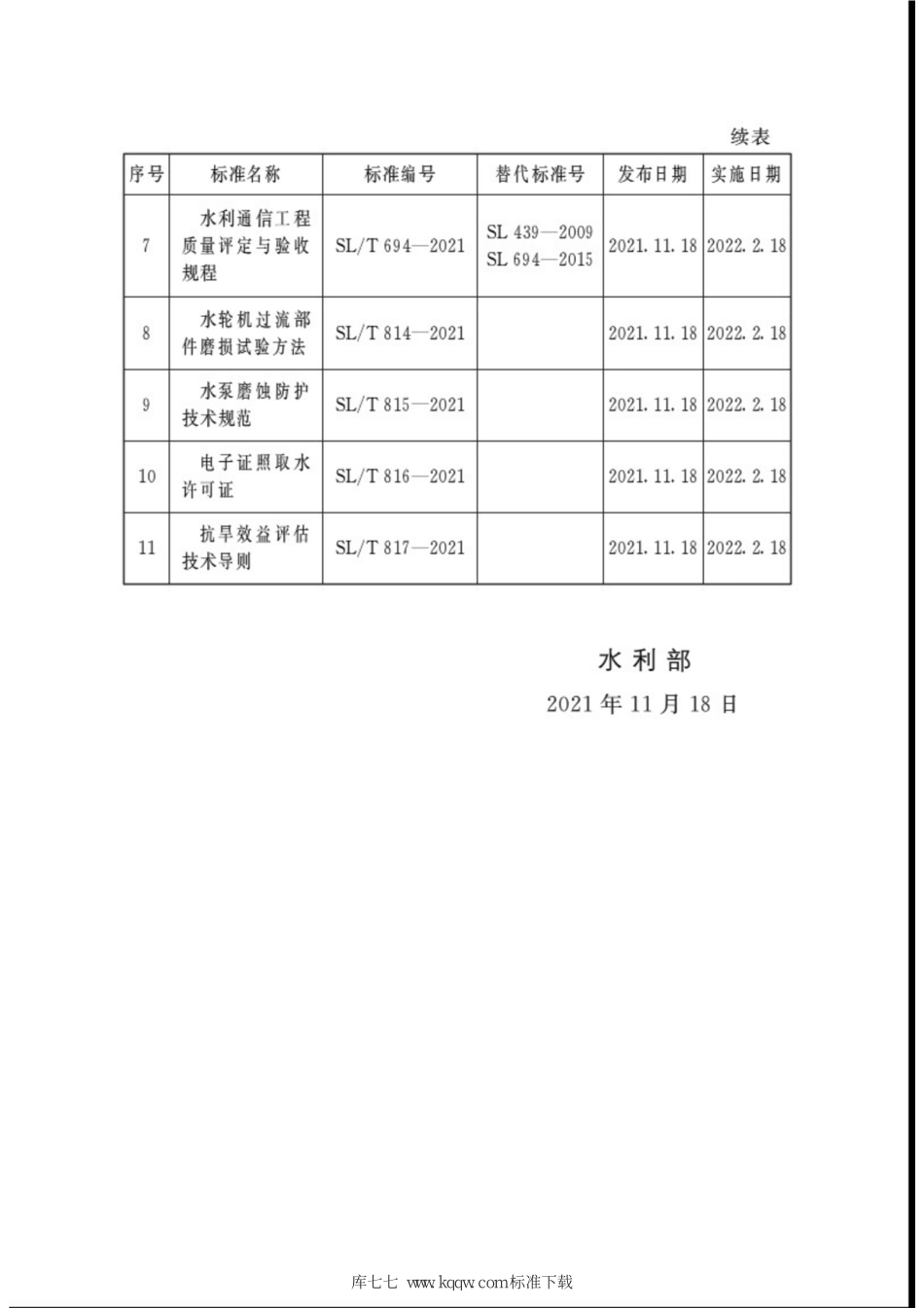 SL∕T 694-2021 水利通信工程质量评定与验收规程.pdf_第3页