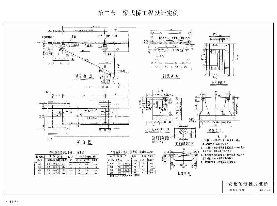 第八篇农用桥工程设计图集.pdf_第3页