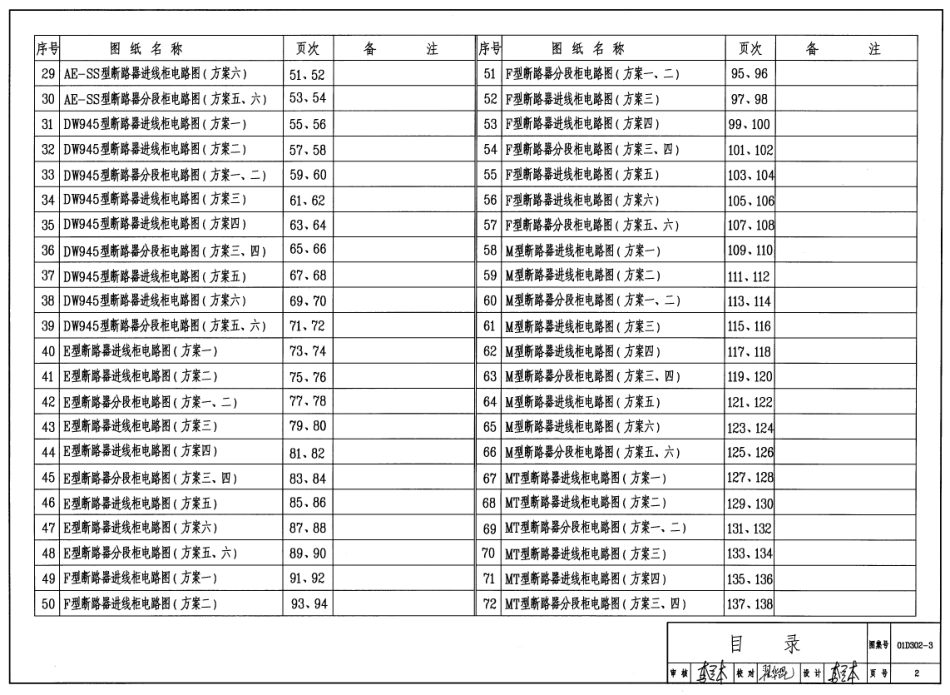01D302-3 低压母线分段断路器二次接线(续).pdf_第2页