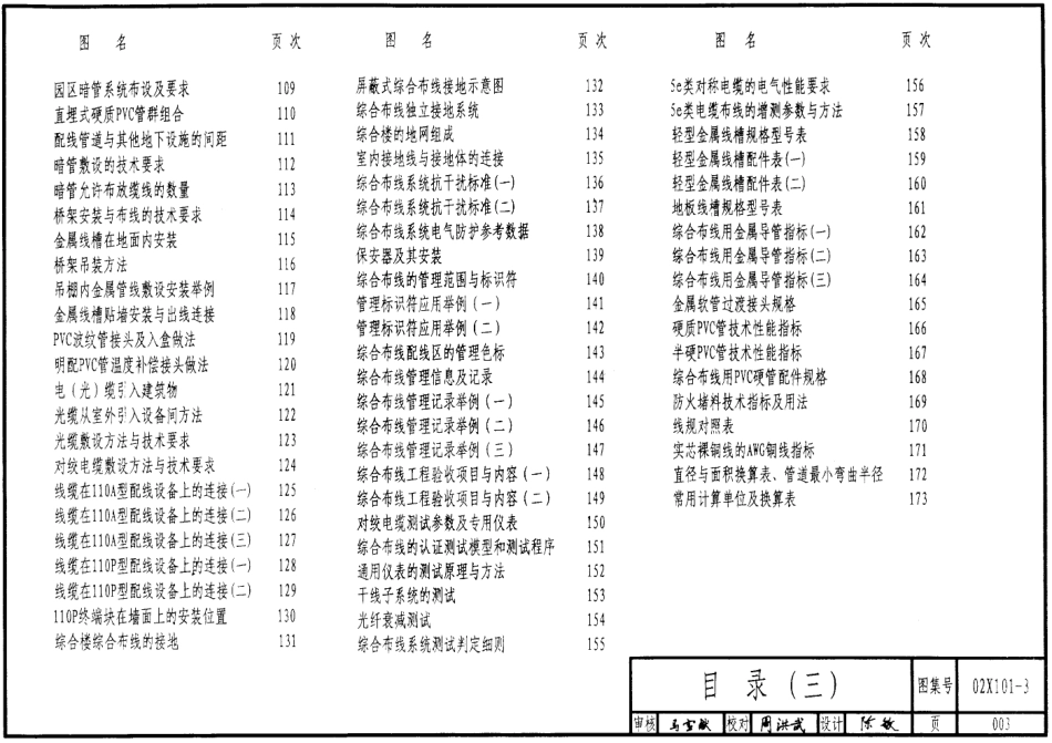 02X101-3_综合布线系统工程设计施工图集.pdf_第3页