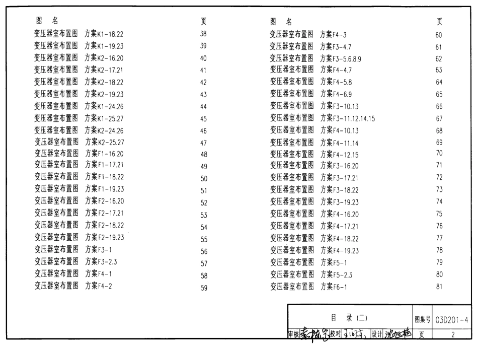 03D201-4 10kV及以下变压器室布置及变配电所常用设备构件安装.pdf_第2页