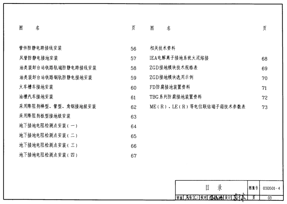 03D501-4接地装置安装.pdf_第3页