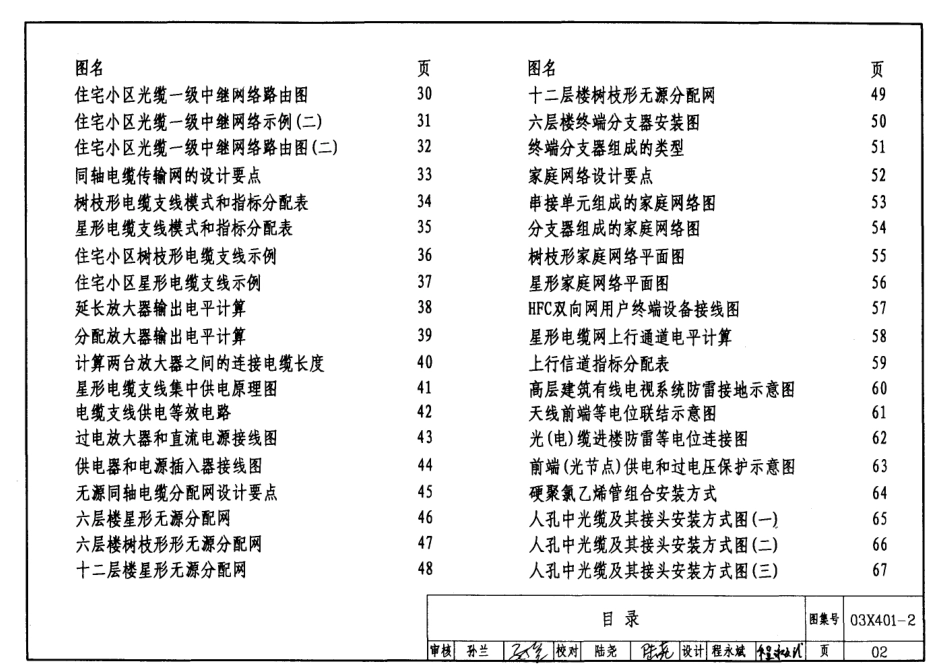 03X401-2 有线电视系统.pdf_第2页
