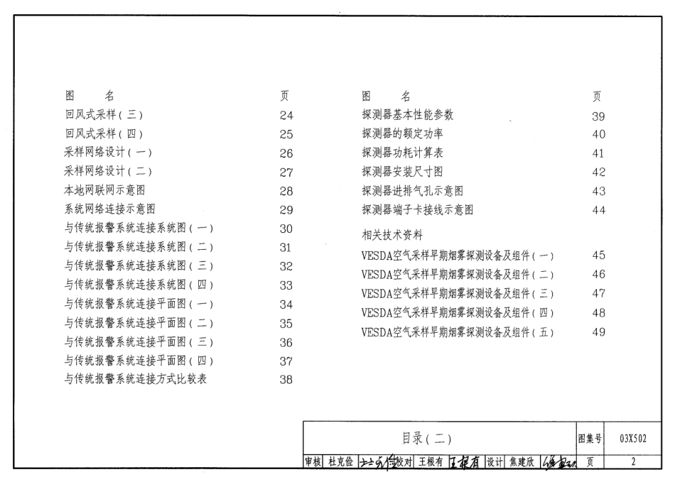 03X502 空气采样早期烟雾探测系统.pdf_第2页