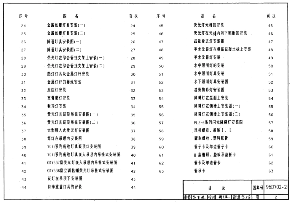 96D702-2 常用灯具安装.pdf_第2页