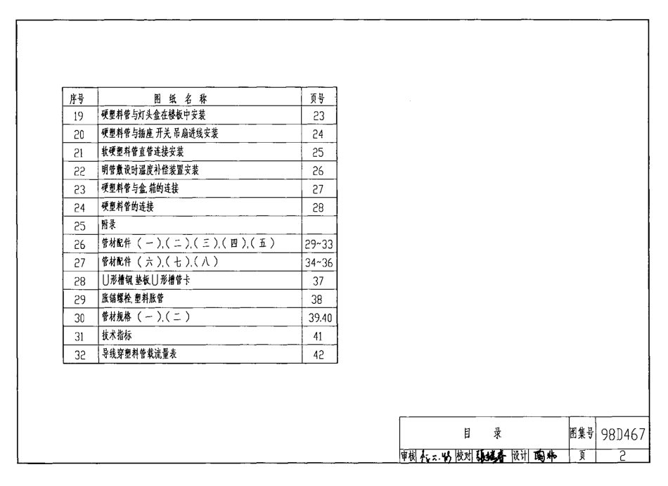 98D467 硬塑料管配线安装.pdf_第2页