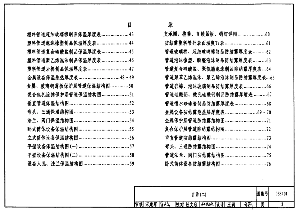 〈S4(一)〉给水排水标准图集 室内给水排水管道及附件安装(2004年合订本).pdf_第2页