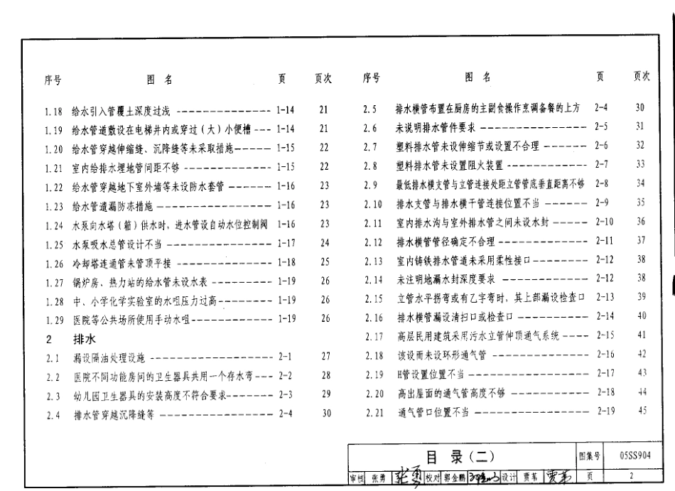 05SS904 民用建筑工程设计常见问题分析及图示-给水排水专业.pdf_第3页