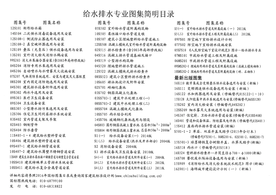16S518 雨水口.pdf_第2页