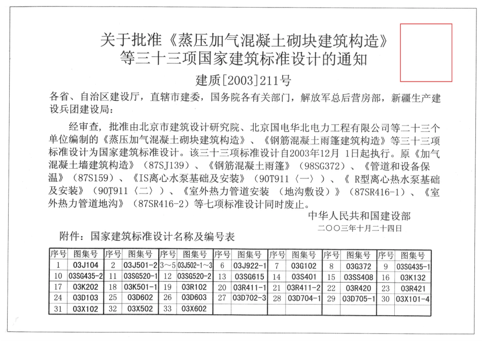 03G102 钢结构设计制图深度和表示方法.pdf_第2页