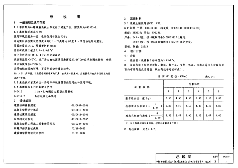 04G353-1 钢筋混凝土屋面梁.pdf_第2页