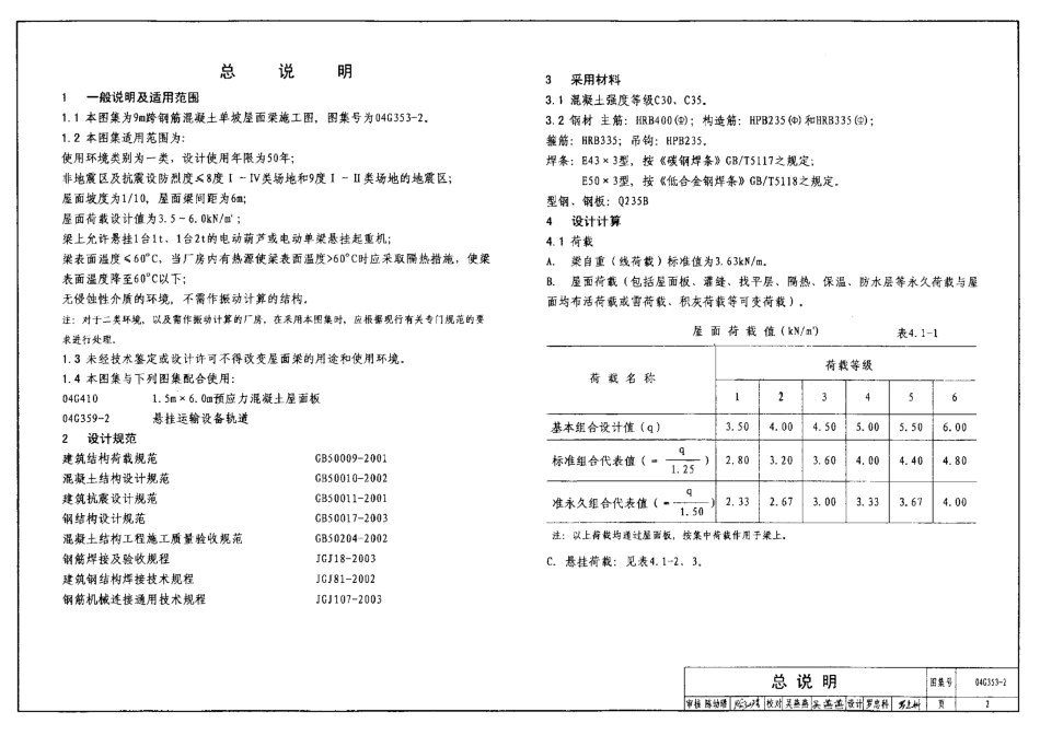 04G353-2 钢筋混凝土屋面梁.pdf_第2页