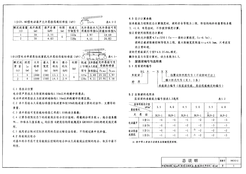 04G353-2 钢筋混凝土屋面梁.pdf_第3页