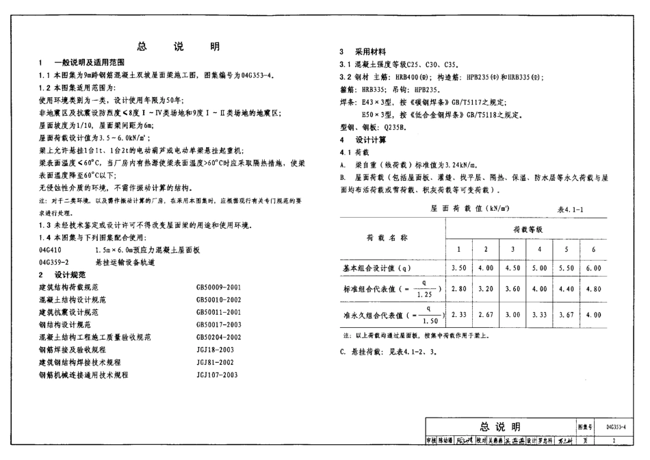 04G353-4 钢筋混凝土屋面梁.pdf_第2页