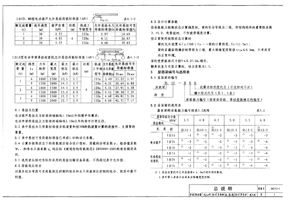 04G353-5 钢筋混凝土屋面梁.pdf_第3页