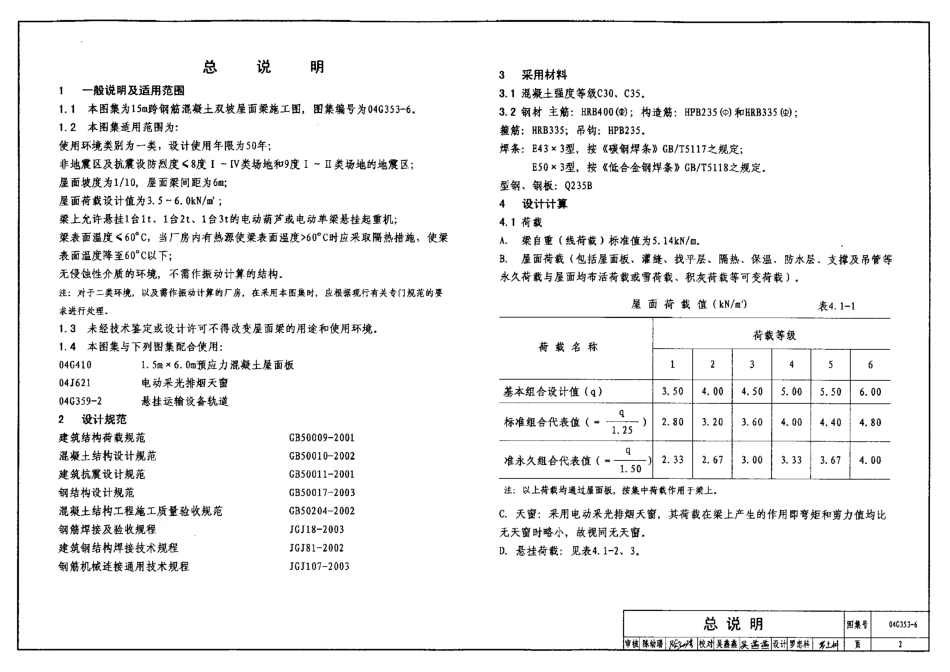 04G353-6 钢筋混凝土屋面梁.pdf_第2页