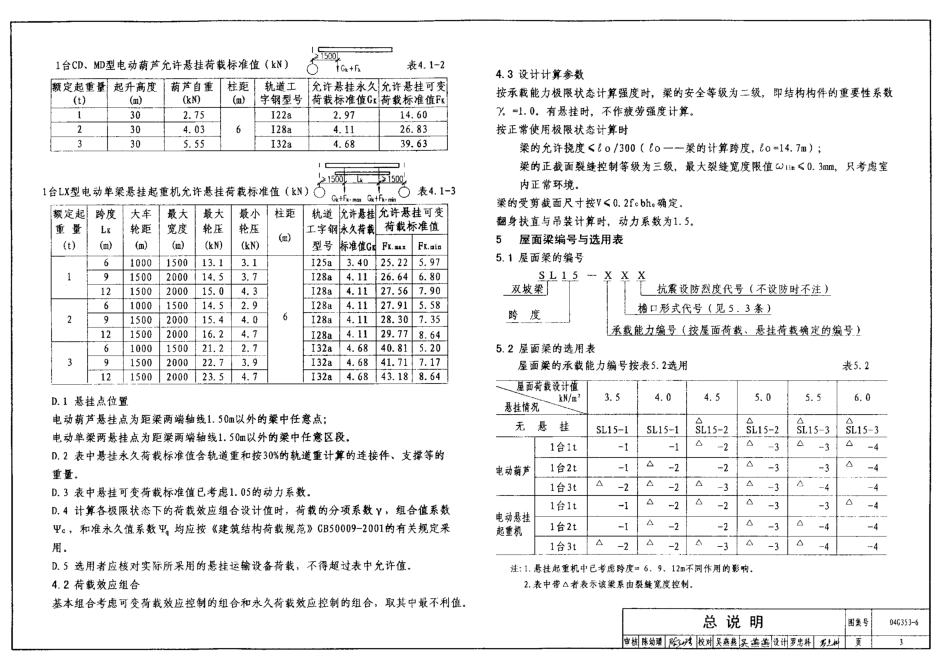 04G353-6 钢筋混凝土屋面梁.pdf_第3页