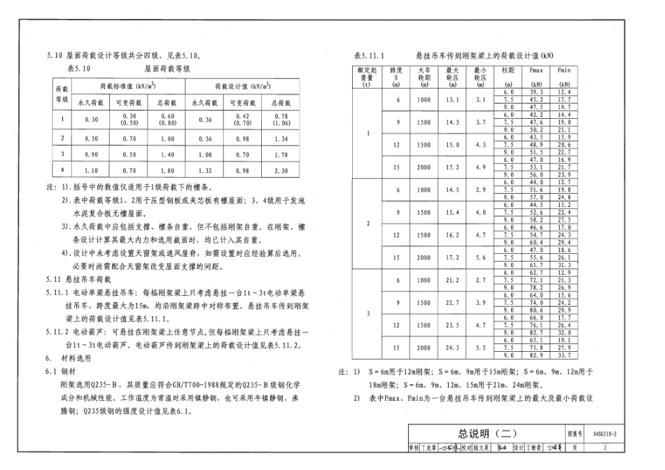 04SG518-2 门式刚架轻型房屋钢结构(有悬挂吊车).pdf_第3页