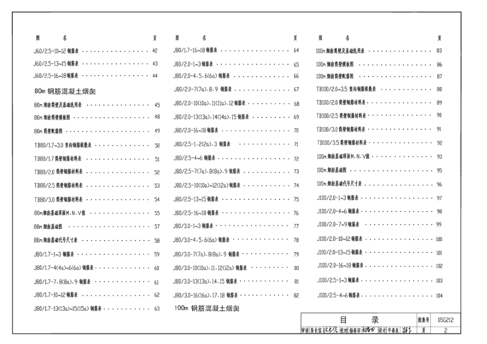 05G212 钢筋混凝土烟囱.pdf_第2页