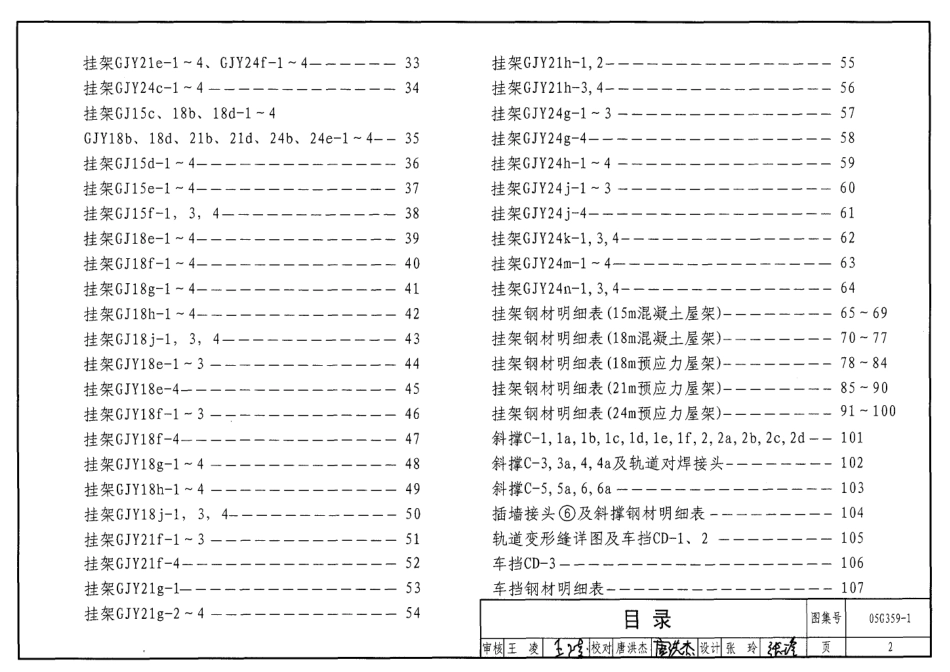 05G359-1 悬挂运输设备轨道(适用于钢筋混凝土和预应力混凝土折线形屋架).pdf_第2页