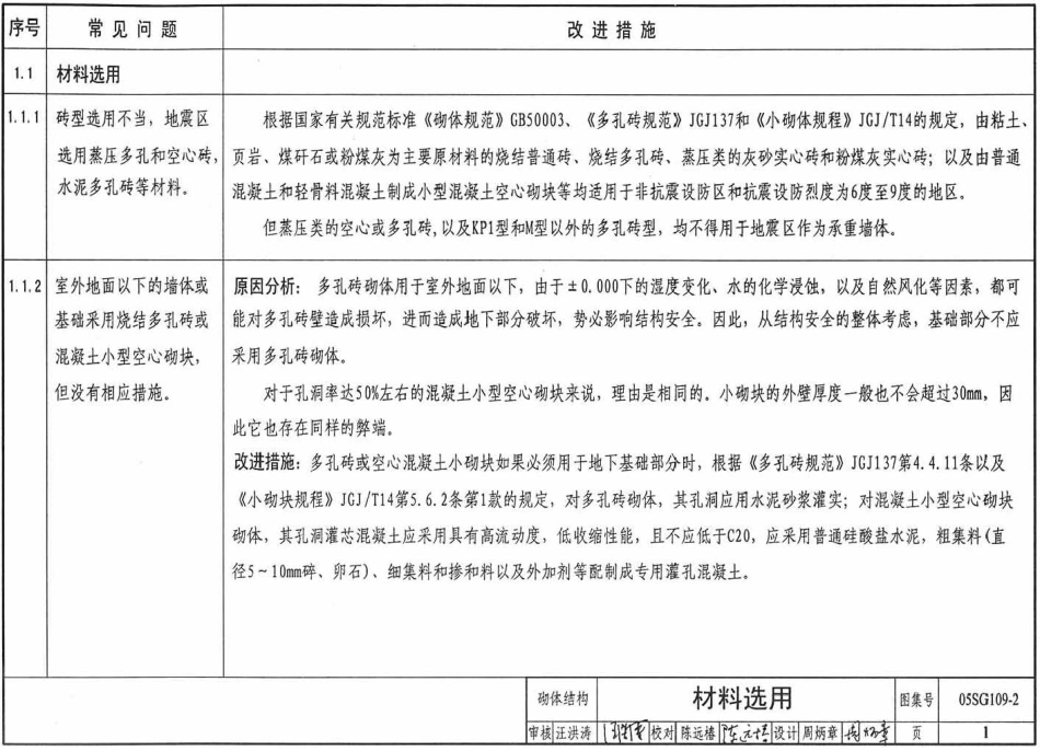 05SG109-2 民用建筑工程设计常见问题分析及图示(砌体结构).pdf_第3页