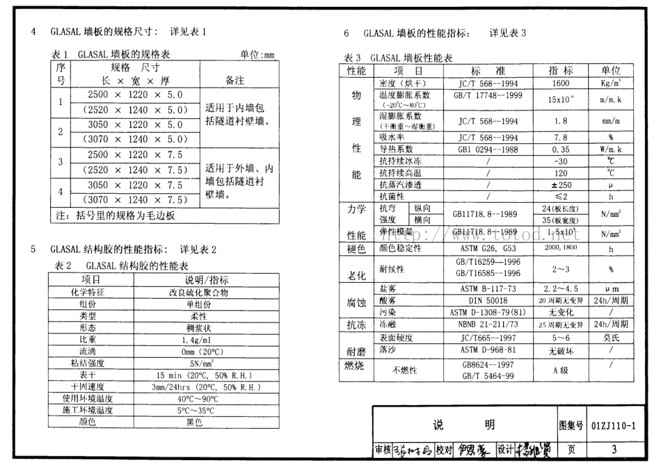 01ZJ110-1 瓷面纤维增强水泥墙板建筑构.pdf_第3页