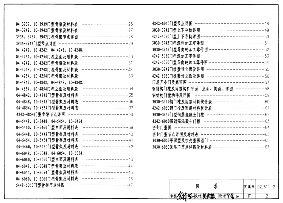 02J611-2 轻质推拉钢大门.pdf_第2页