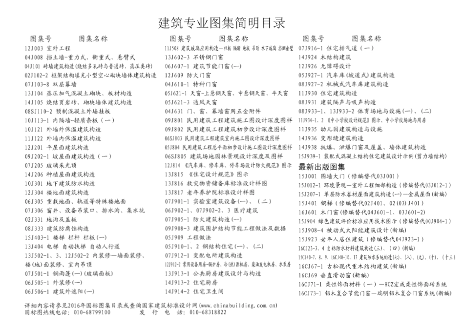 15J401 钢梯.pdf_第2页