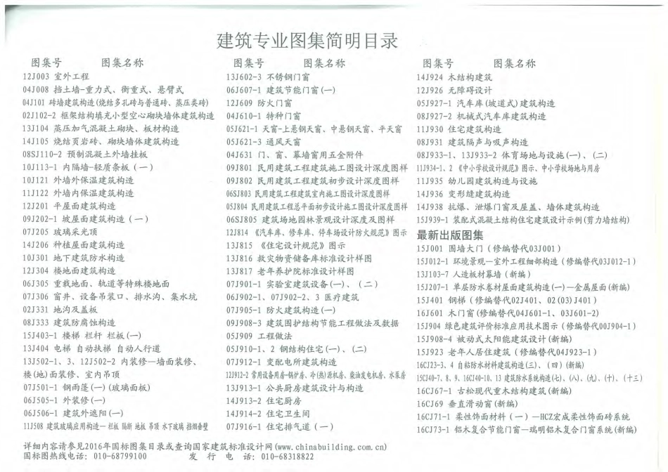 16CJ68-1 村镇用轻型钢结构建筑混凝土板柱建筑构造.pdf_第2页