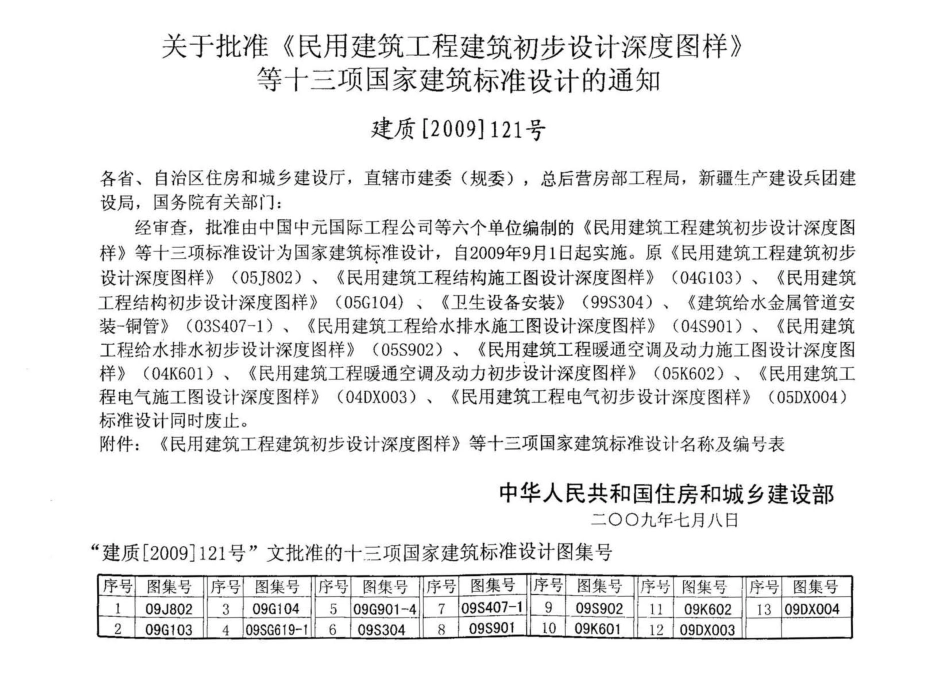 09K601 民用建筑工程暖通空调及动力施工图设计深度图样.pdf_第2页