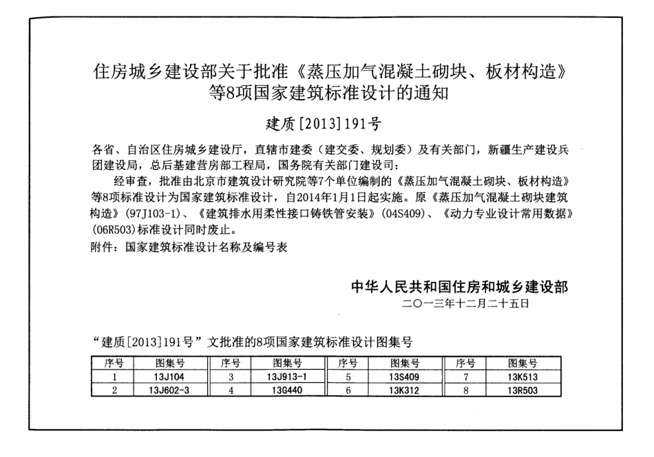 13K312 空气幕选用与安装.pdf_第3页