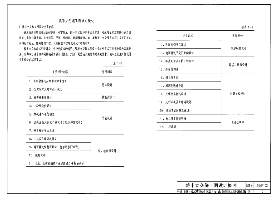 05MR102 城市道路-立体交叉施工图设计深度图样.pdf_第3页