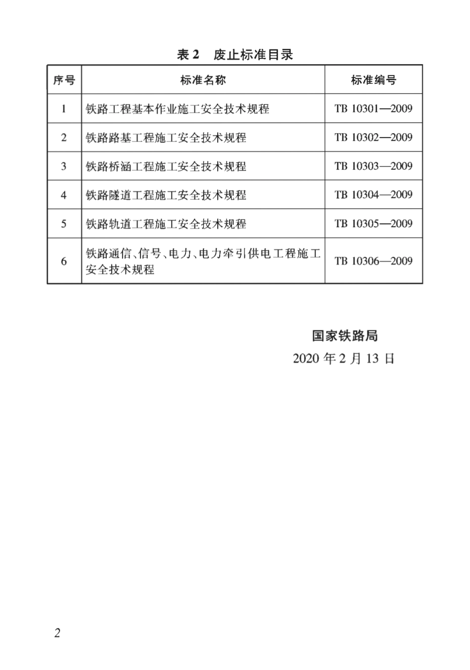 TB_10305-2020_铁路轨道工程-施工安全技术规程.pdf_第3页