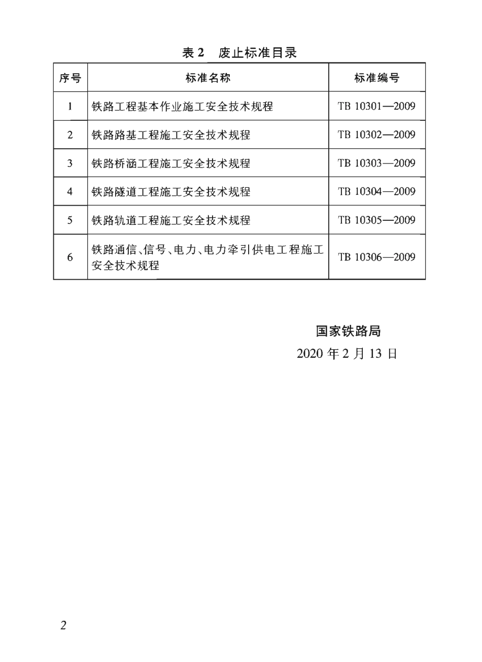 TB_10307-2020_铁路通信_信号_信息工程-施工安全技术规程.pdf_第3页